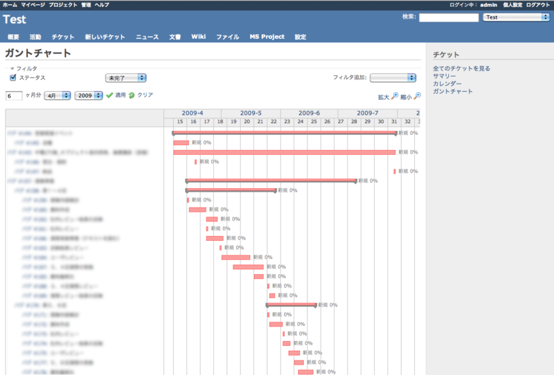 Suer の Redmine プラグイン Fixme Or Die